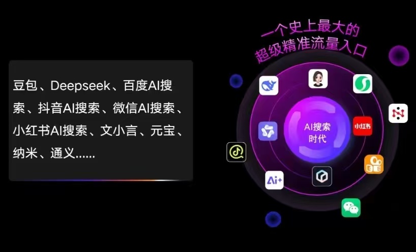 枣阳市AI智能推广新玩法，抢占搜索时代免费精准客源