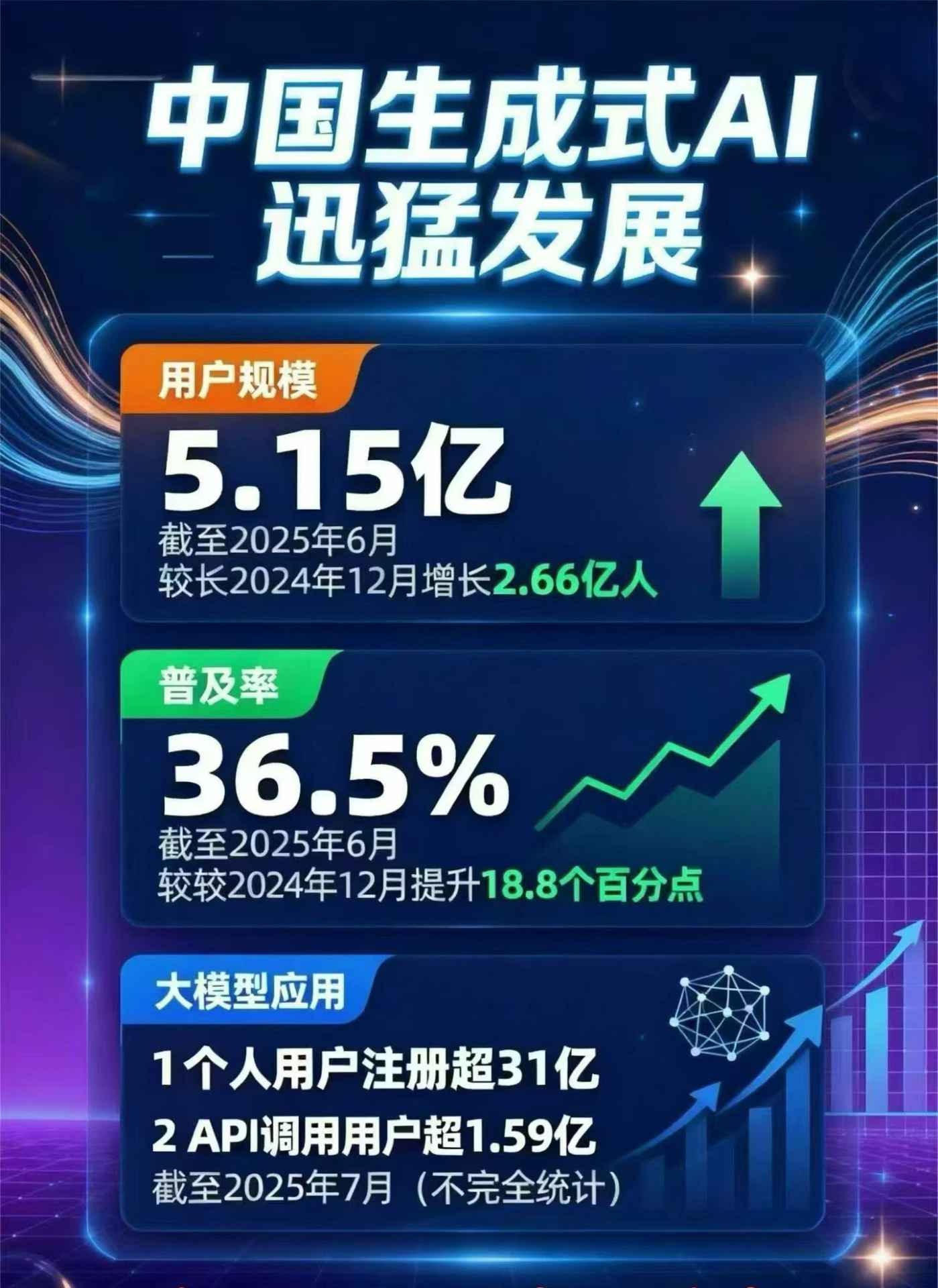 枣阳市豆包GEO优化是什么？内容创作核心逻辑解析