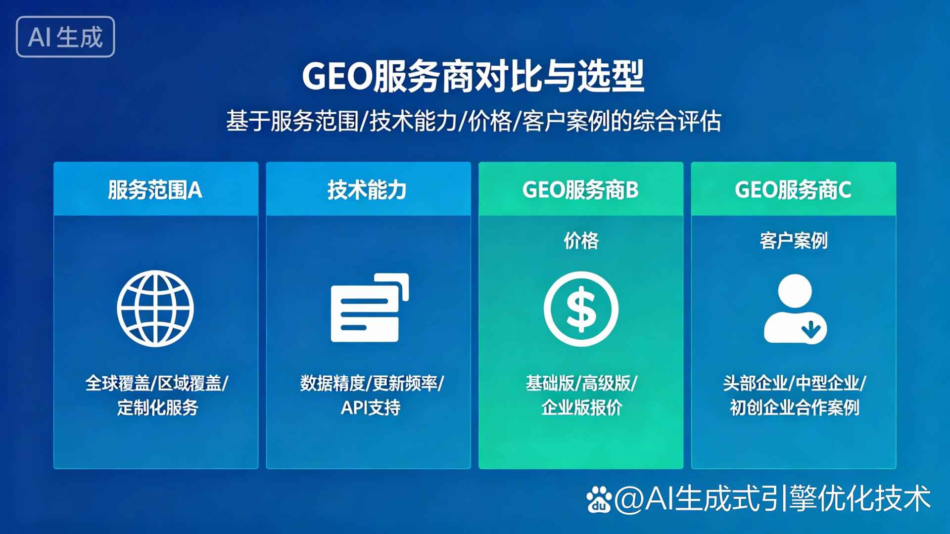 枣阳市GEO优化服务商该如何选择？聊聊生成式引擎优化行业现状
